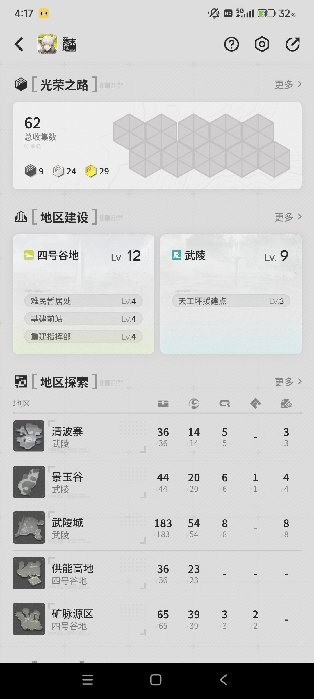 什么实力 1