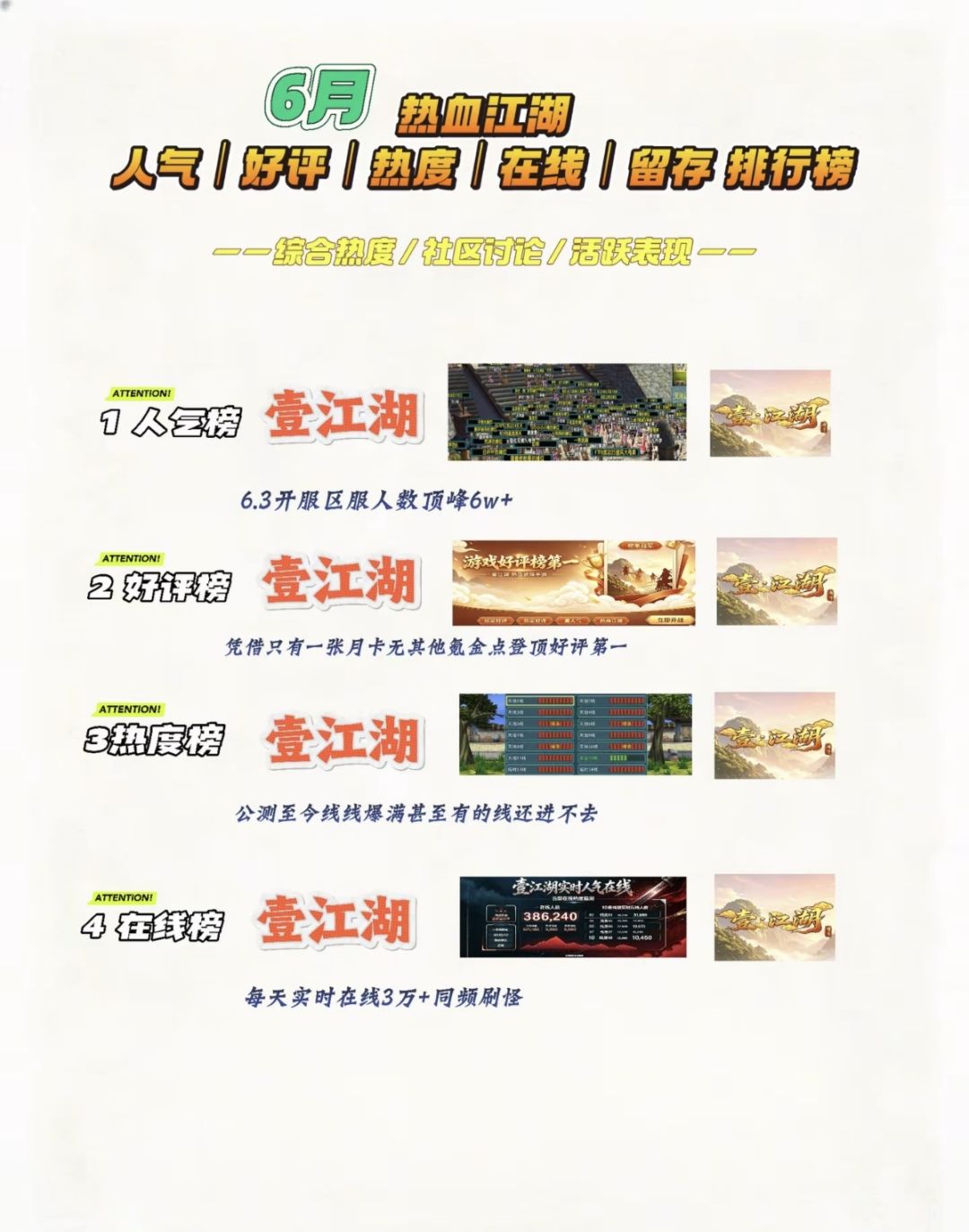 恭喜您穿越2005年,这里还是您那年玩的江湖 1