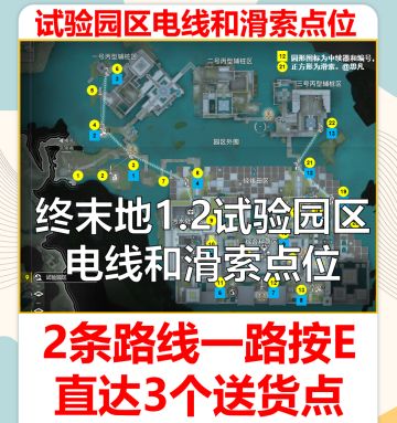 终末地1.2下半最新试验园区电线和滑索点位