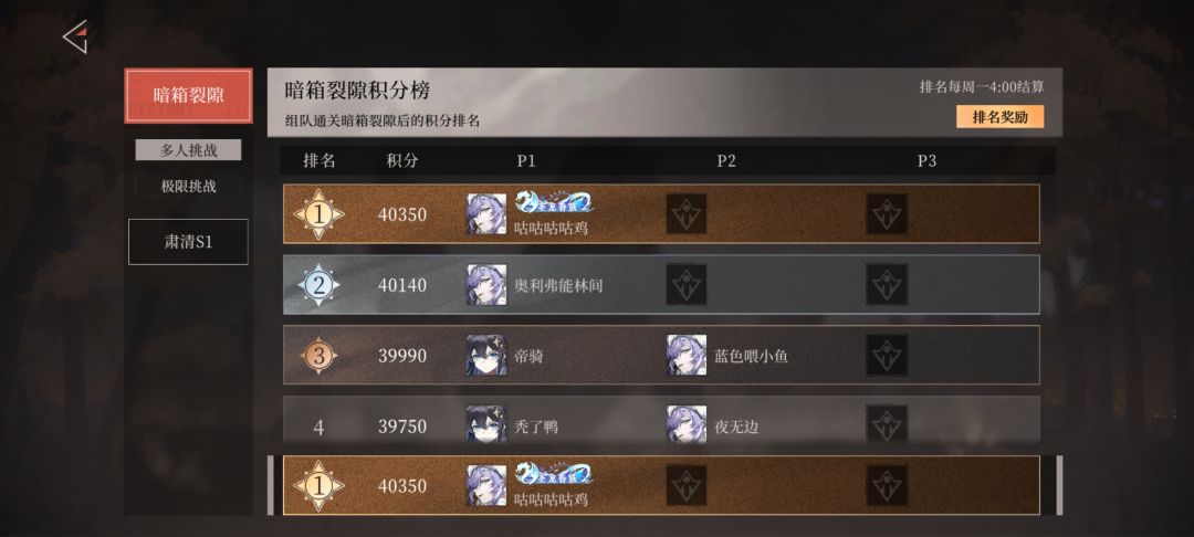 兄弟们究极无敌大黑号97页四冠冰女 3