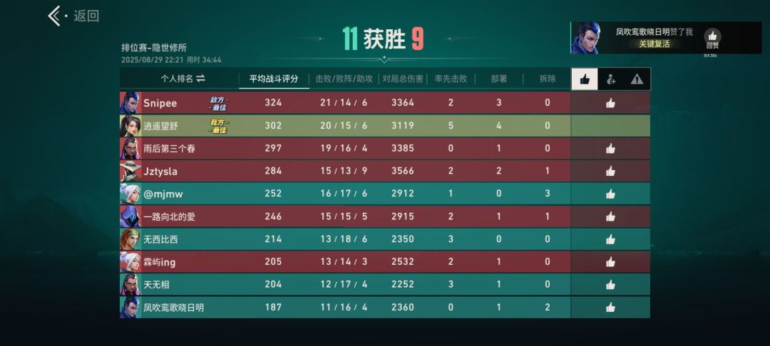 一把打了半个多小时最后掏出蹲扫奥丁才结束 2