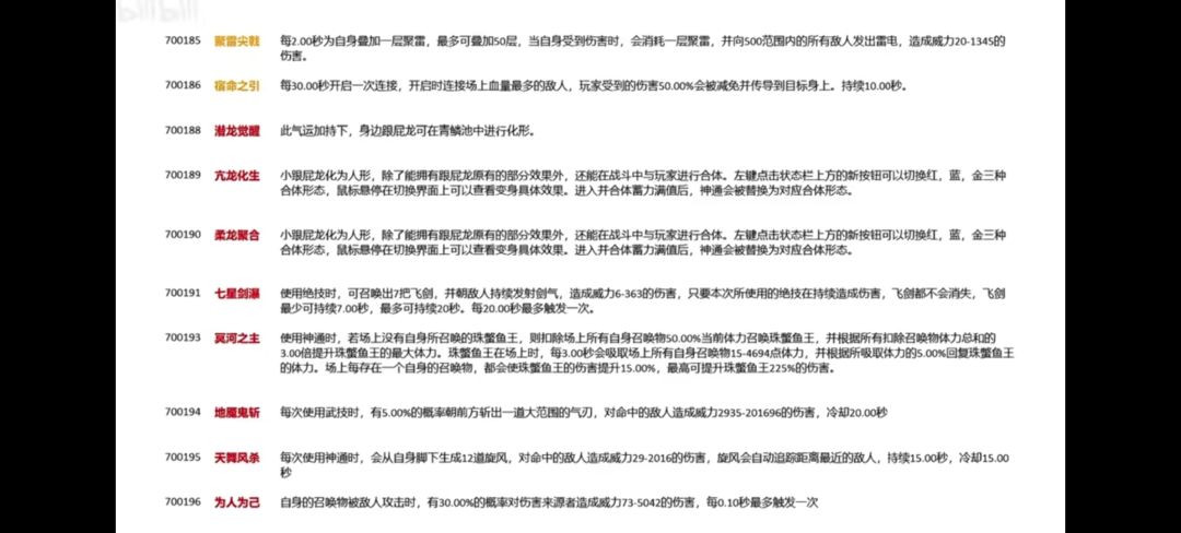 逆天改命大全2 3
