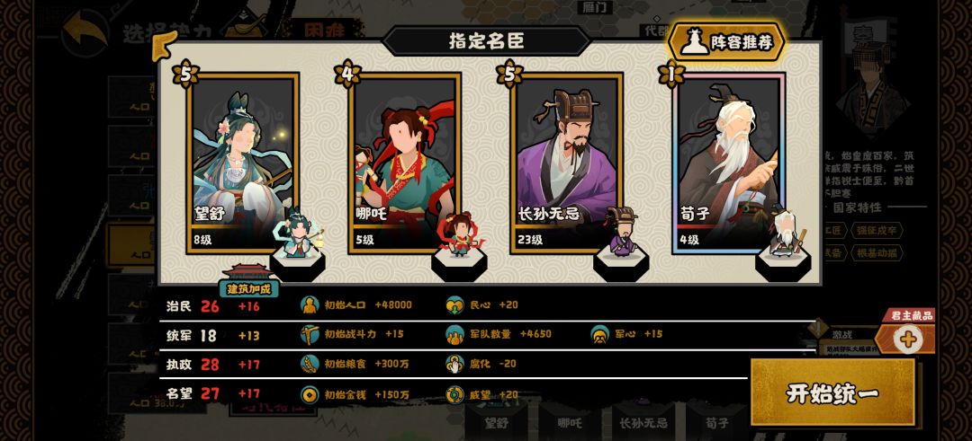 荀子抽象小阵容 1