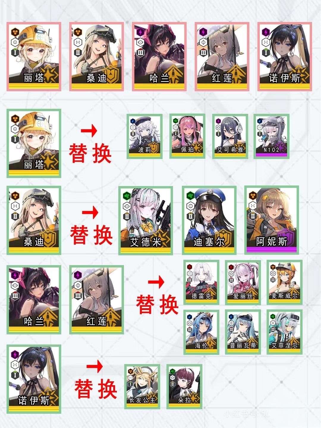 胜利女神:新的希望新版本配队无脑抄作业 2