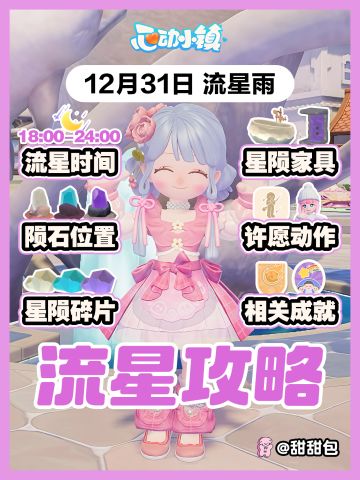 12月31日丨流星雨陨石位置+必做攻略