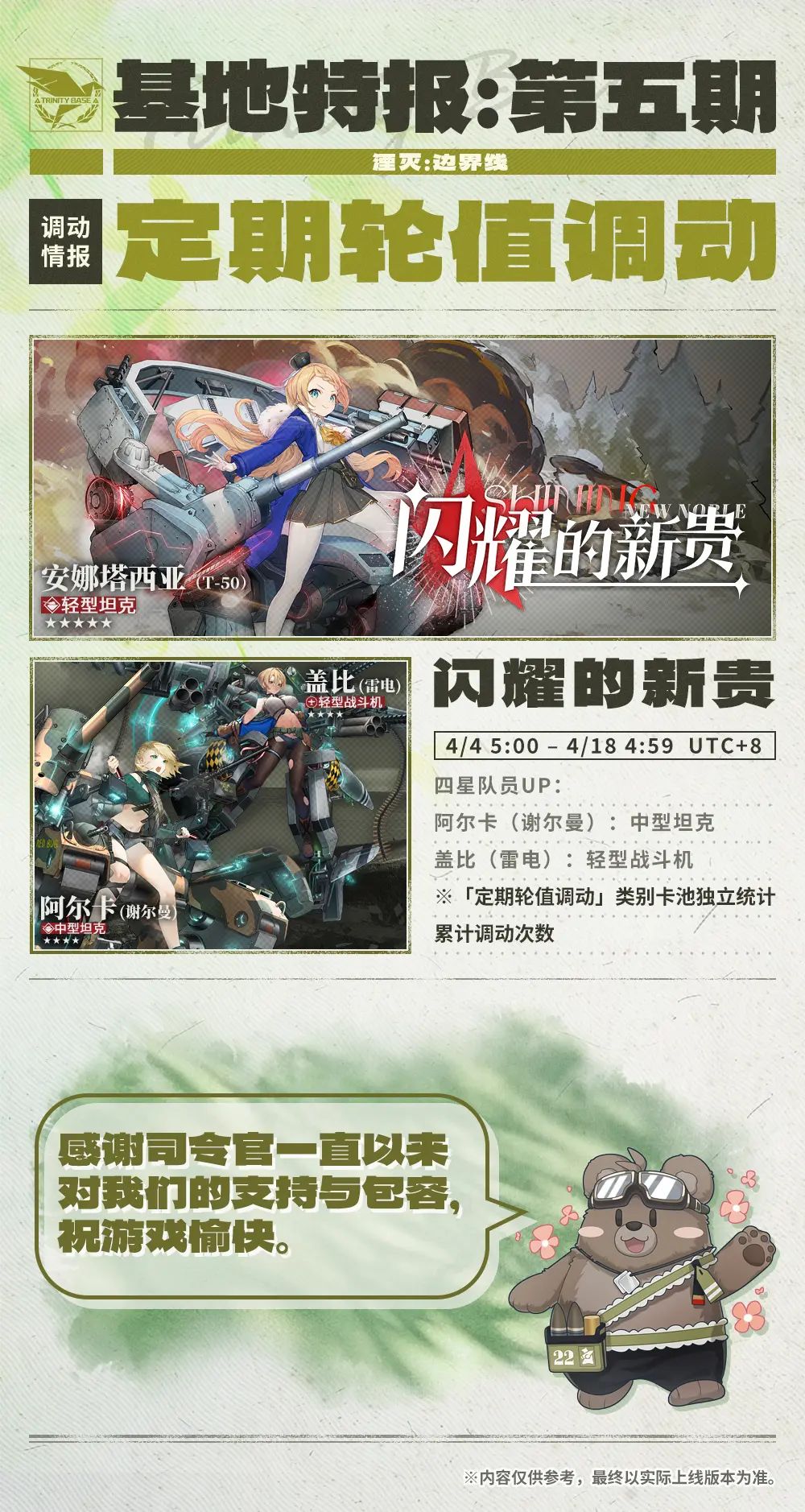关于此次更新 2