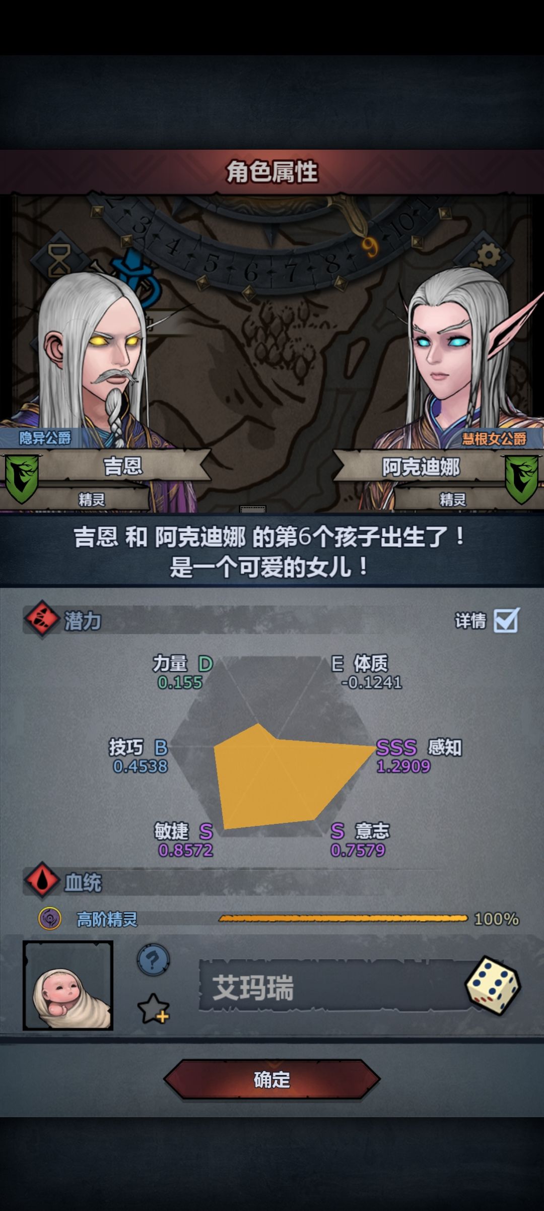 今天第一个上自传 2