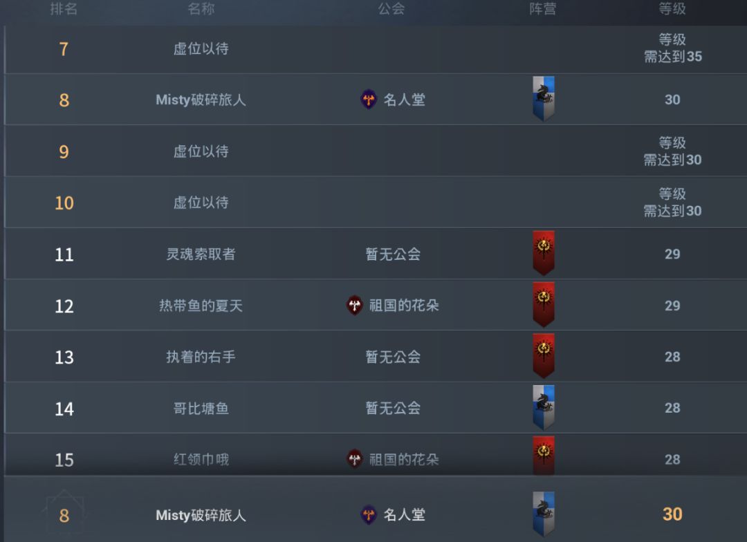 零度曙光浅测 2