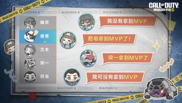 【已开奖】谁才是MVP！