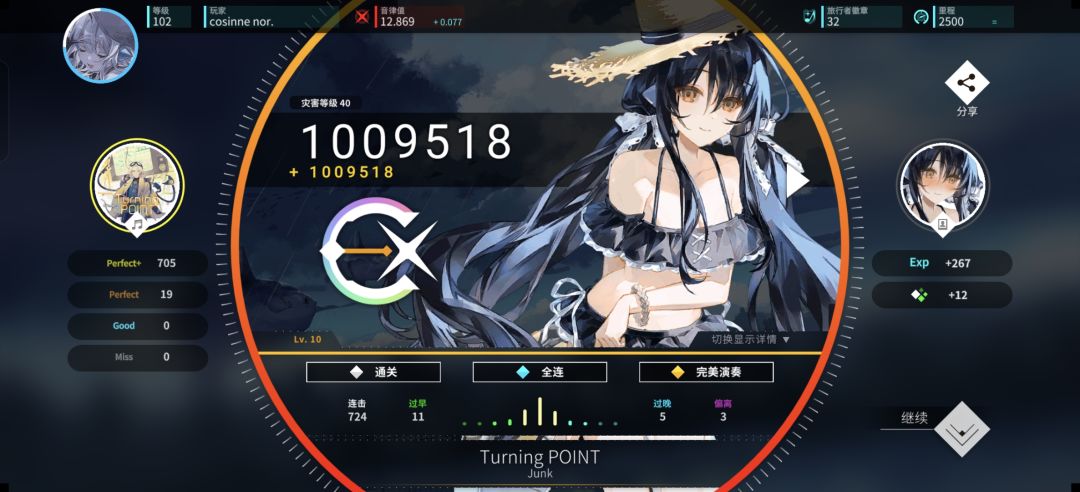 rating12+,但是活动随到的10+也能初见AP? 1
