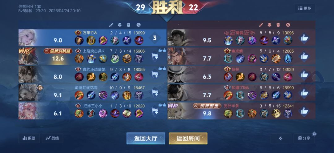 我宣布,甄姬是中路最混的英雄 1
