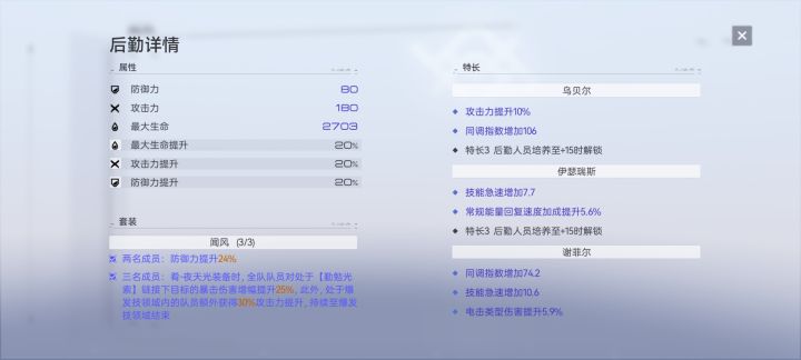 谁发下送的闻风后勤小队的词条看看呗?截图