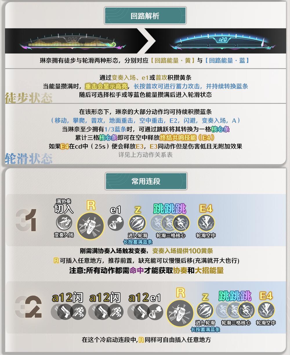 鸣潮超绝泛用副C—琳奈一图流攻略 3
