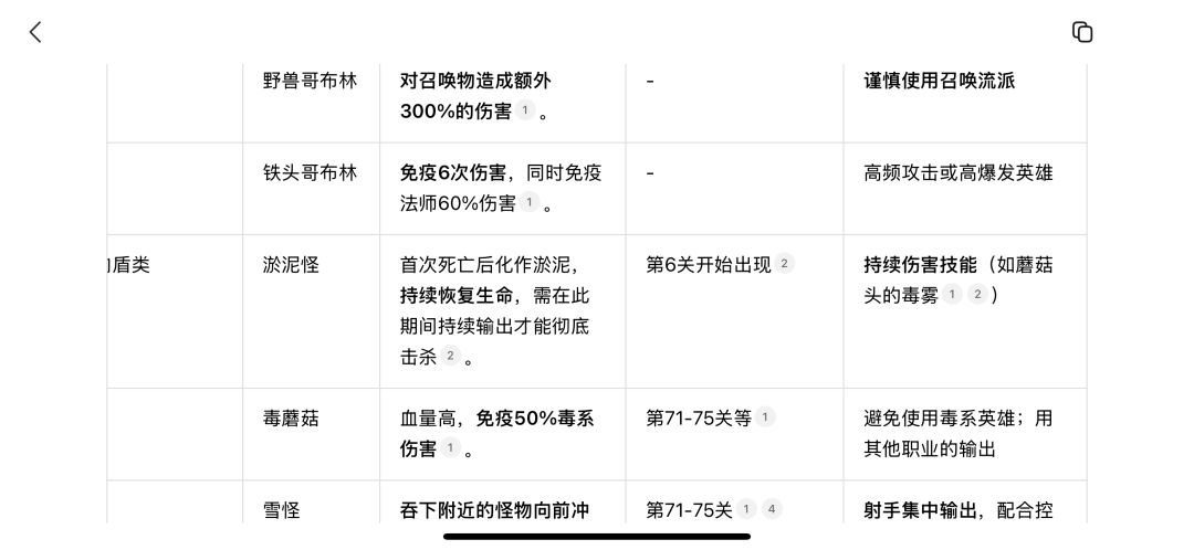 怪物解析,通关主线小技巧,先来看看! 2