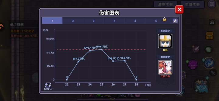 什么都没改怎么伤害变低了[表情_疑惑]截图