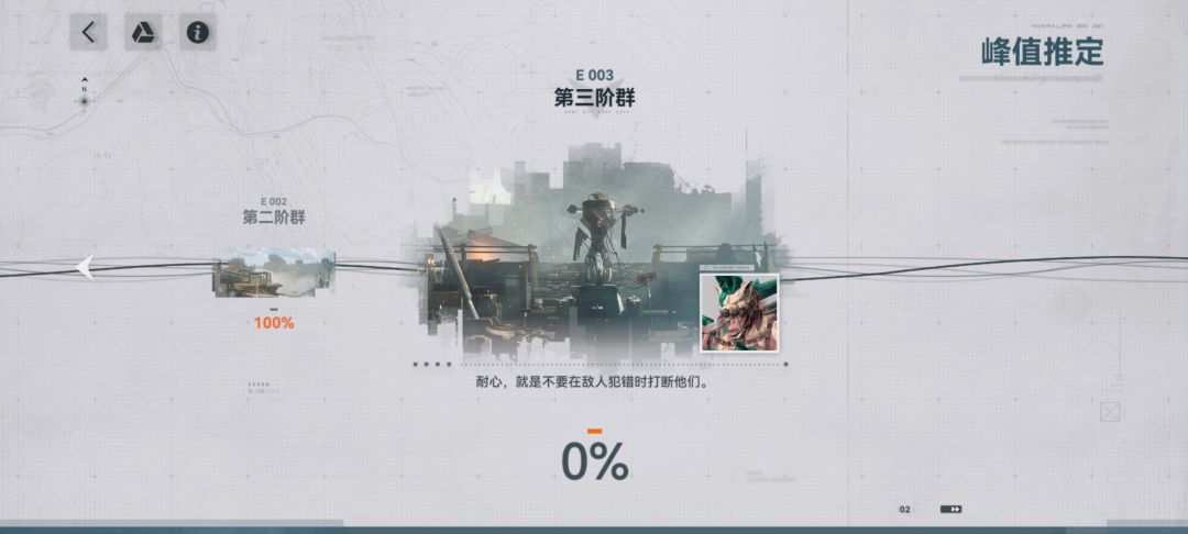 月卡休闲已毕业 4