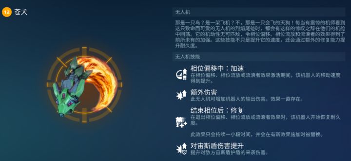 “相位偏移”无人机盘点解析!截图