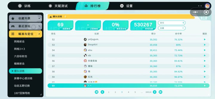这个成绩怎么样截图