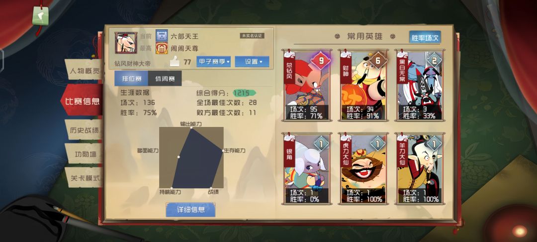 加油我的童年 2
