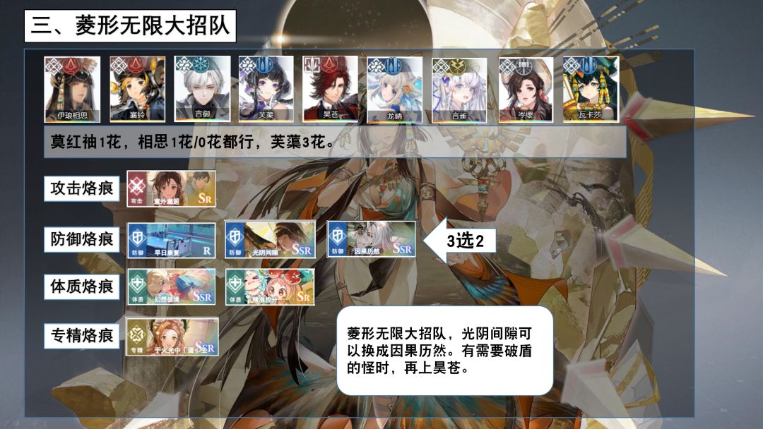【人世行者】伊琅相思攻略!火队一跃成为T0 3