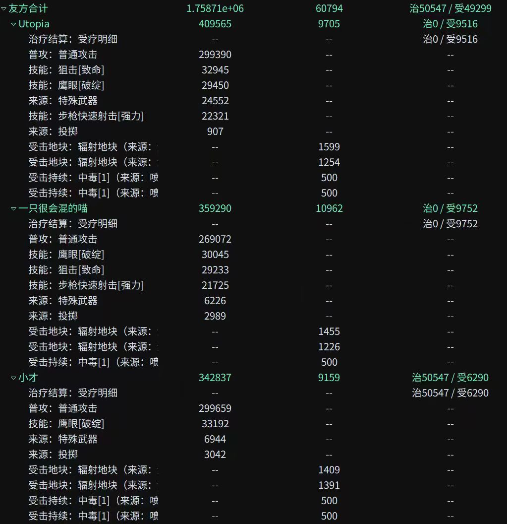 步枪技能输出计算 2