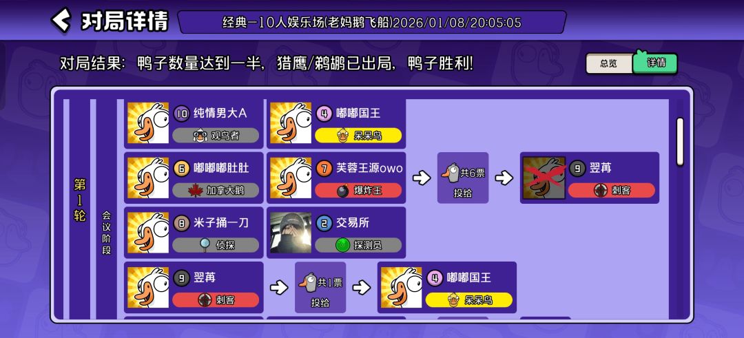 开局只剩炸弹鹅?错了是炸弹秀艺术就是爆炸 1