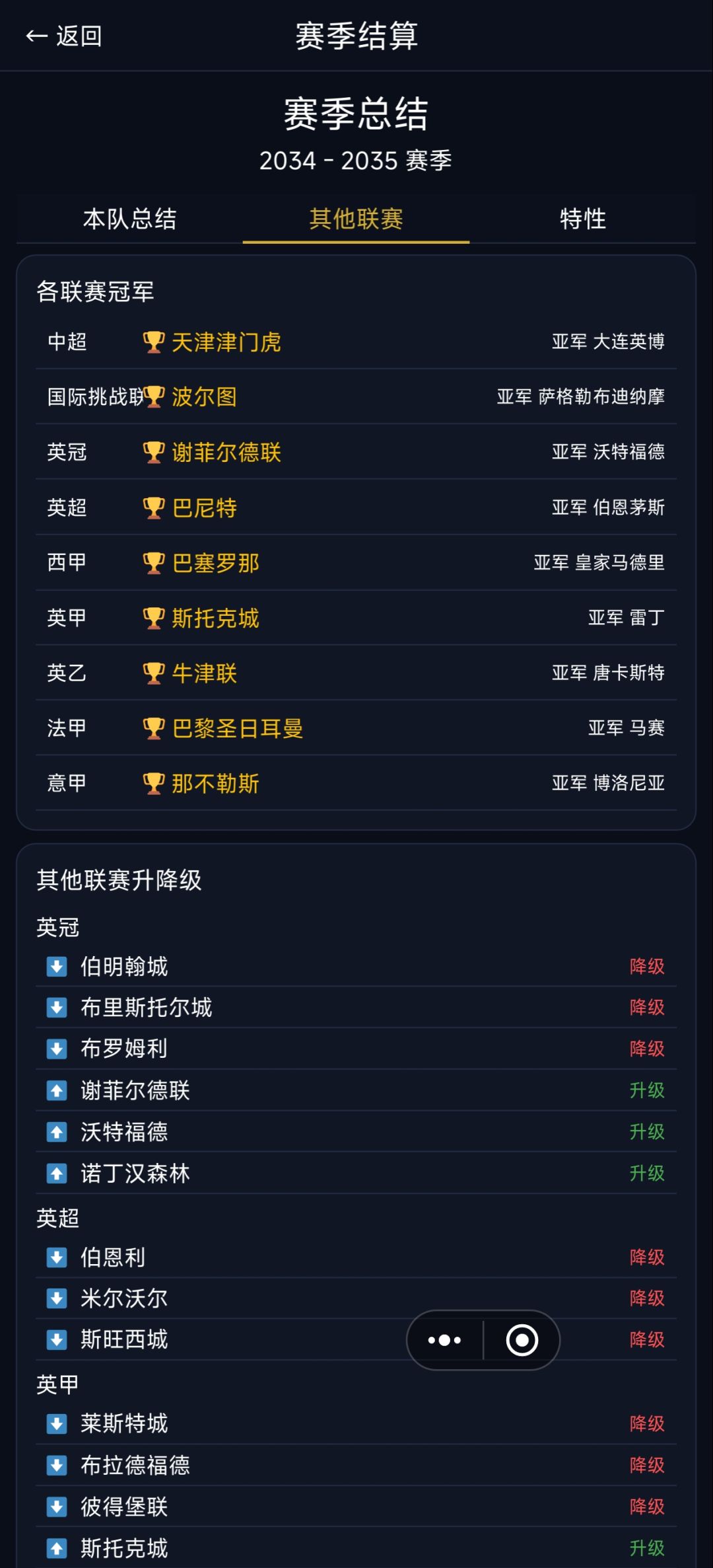 当我6连冠后从俱乐部辞职 1