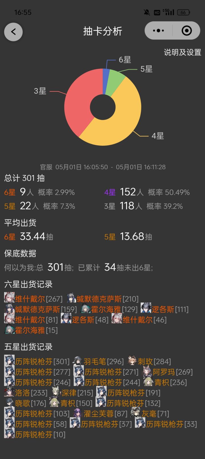 出异德还愿,专门为她攒的井,有想过会抽出来,但没想到真的抽出来了截图