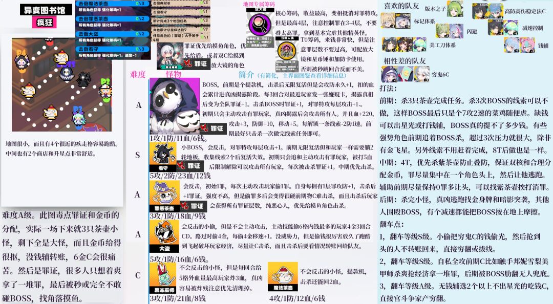 新地图,角色,筹码攻略 2
