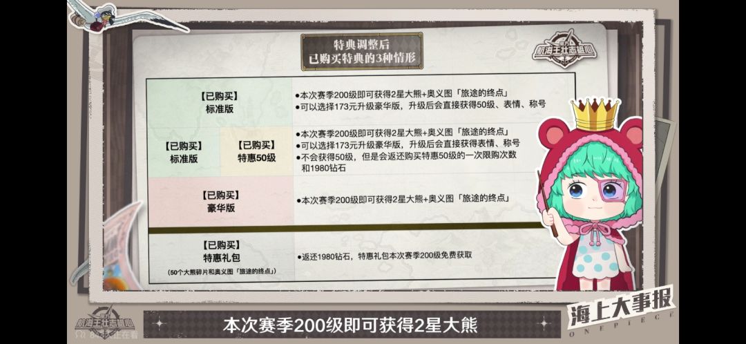 现在买还来得及吗 1