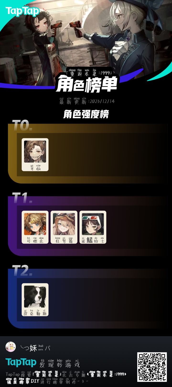 按照我已有角色排的6星强度榜，针对个人不喜勿喷截图