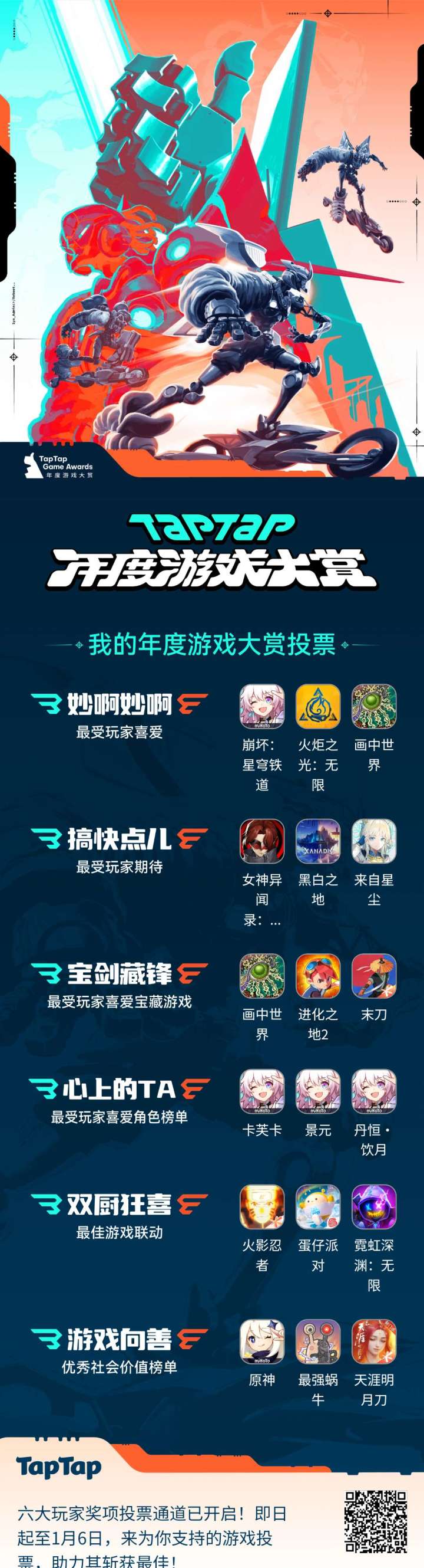 一年一度评选又来鸟~截图
