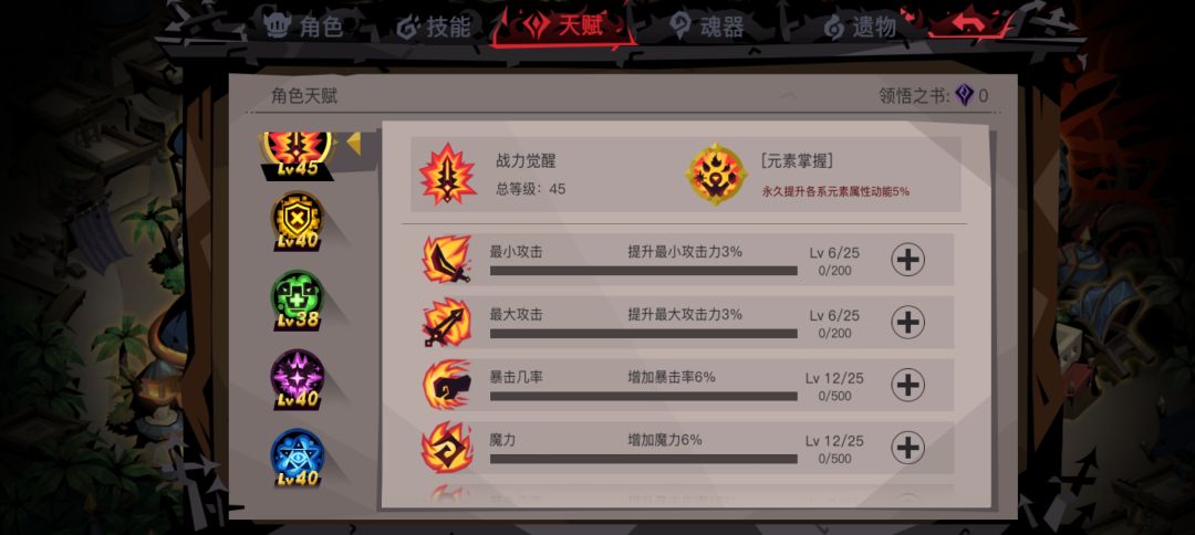 110级法师-卡级之路:②希望套5/8 2