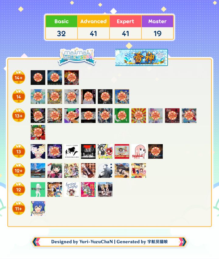 以前的我真的好幼稚
但是话又说回来 谁还没有年少无知的时候呢截图