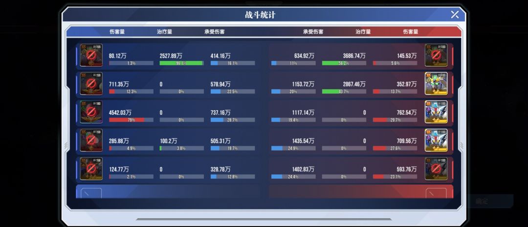 无尽202关遇到全副武装的自由高达 3