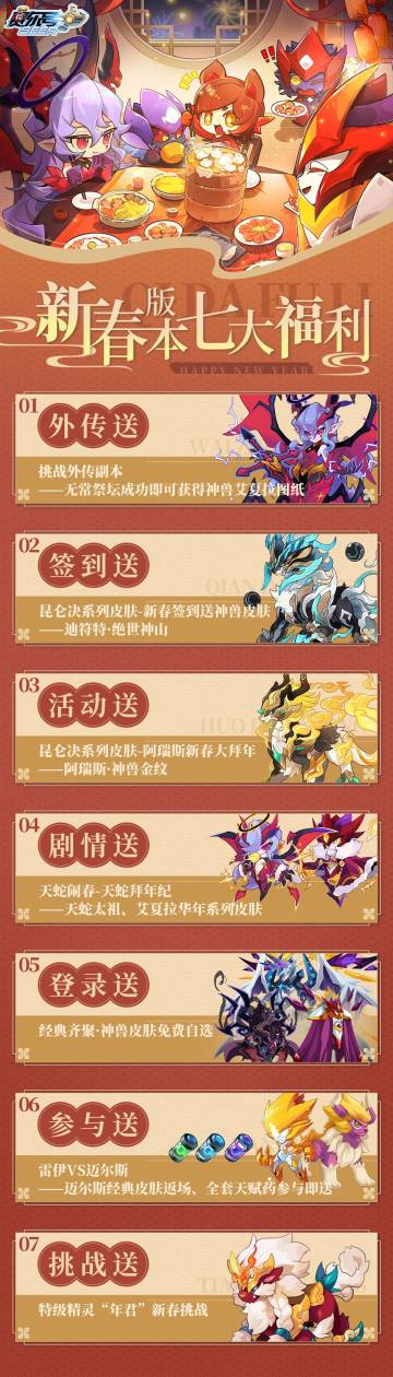 《赛尔号》蛇年新春大版本即将到来，新版本七大福利等你来拿~