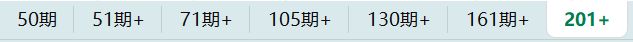 存活1400+天的15级雅集，雅集号C48YQSLVY 3