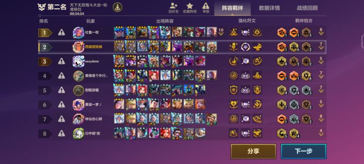 砖石排位，一局能合成四个三星四费合理吗？截图