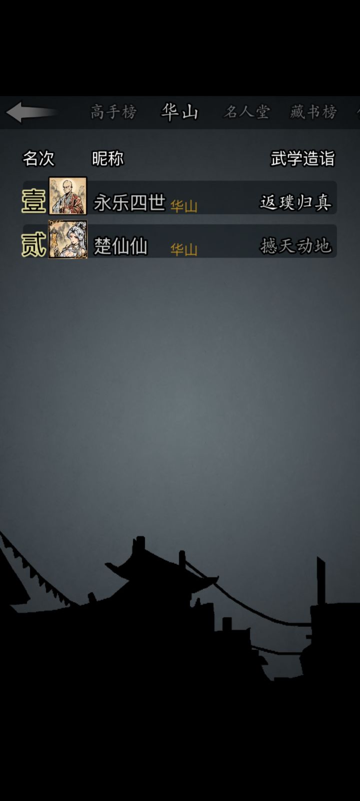 我也有今日截图