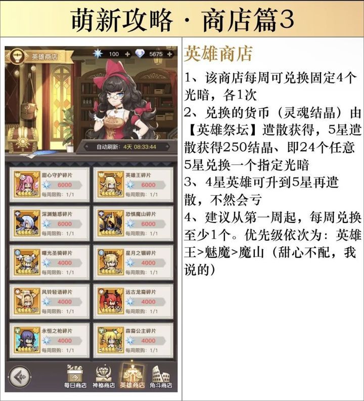 转发来自内测大佬攻略 3