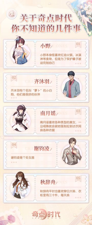 关于奇点时代你不知道的几件事——第二弹#奇点时代#恋爱养成#AVG#美少女#游戏安利