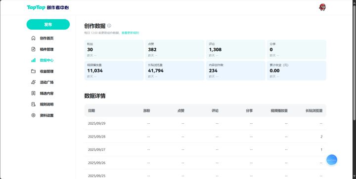 元气二旬老登 | 过去 & 未来截图