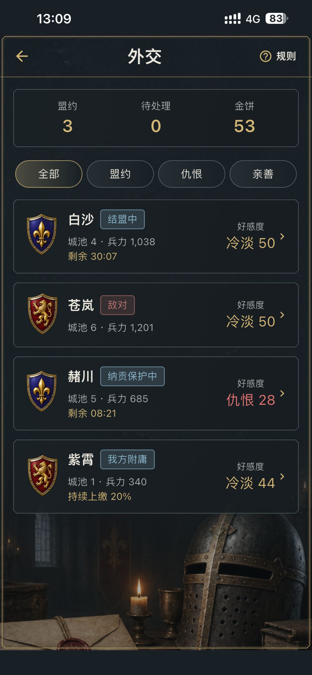 优势在我了 3