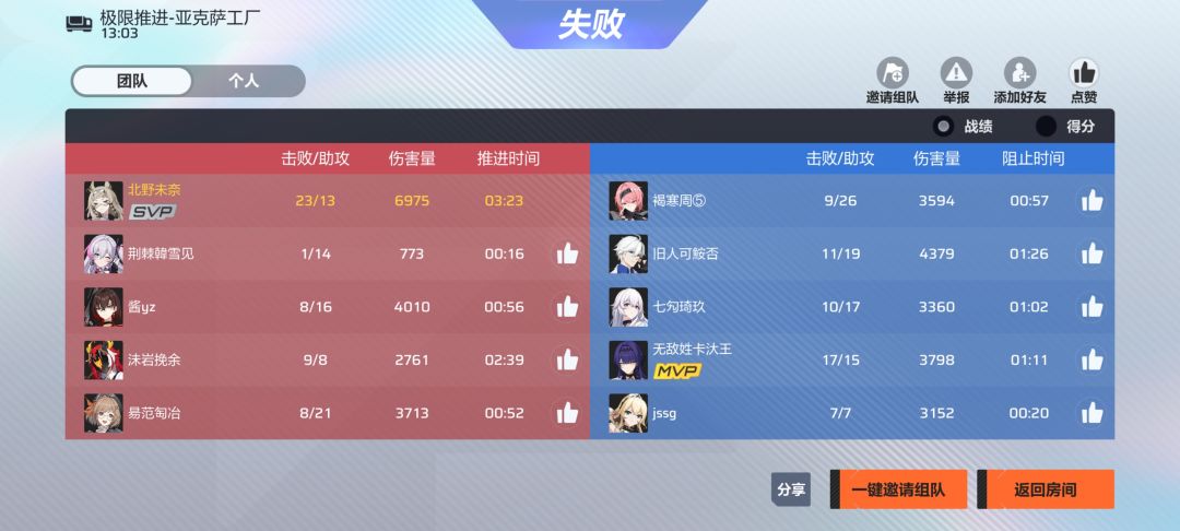 这游戏不值得入坑。 2