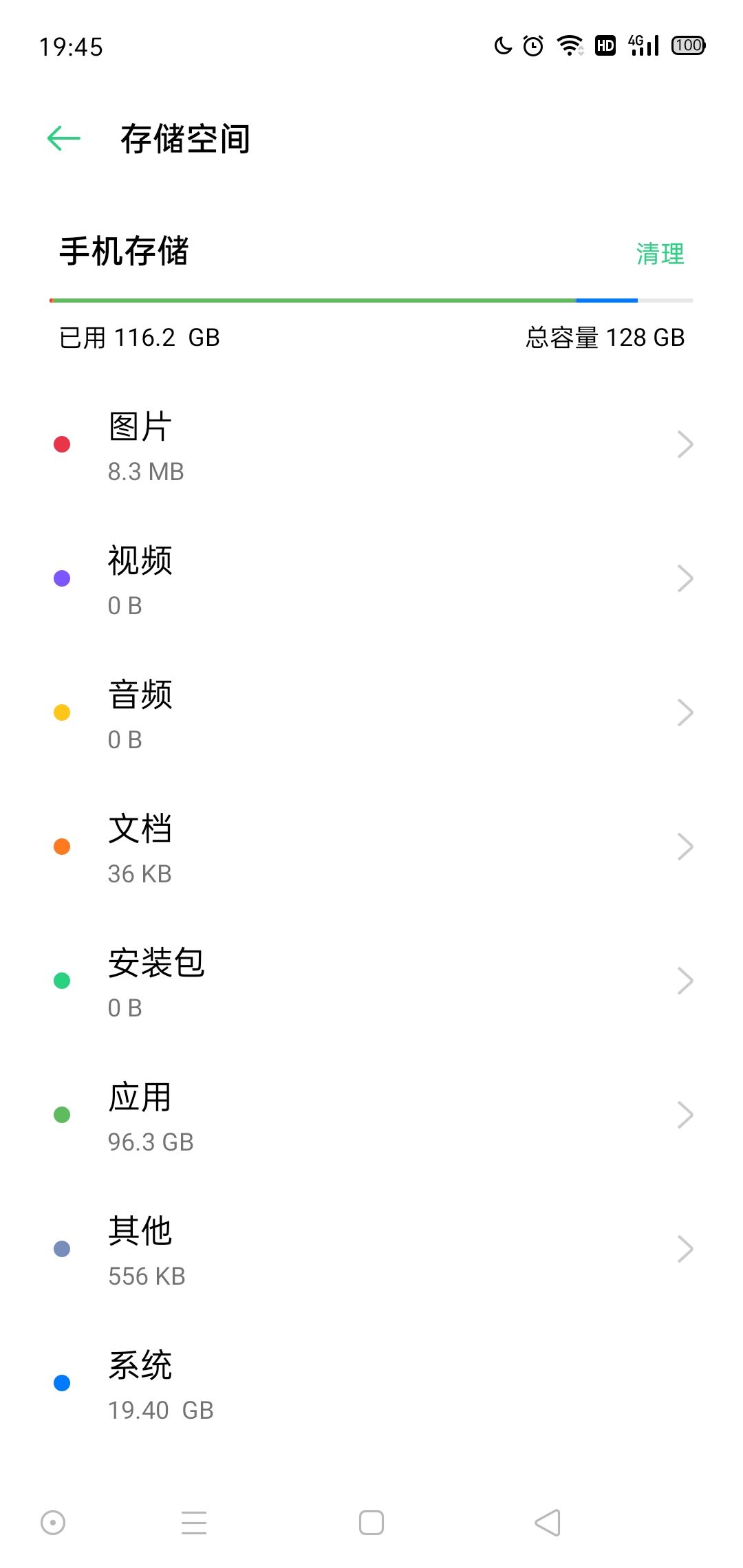 这就是乙游人的痛苦吗？ 2