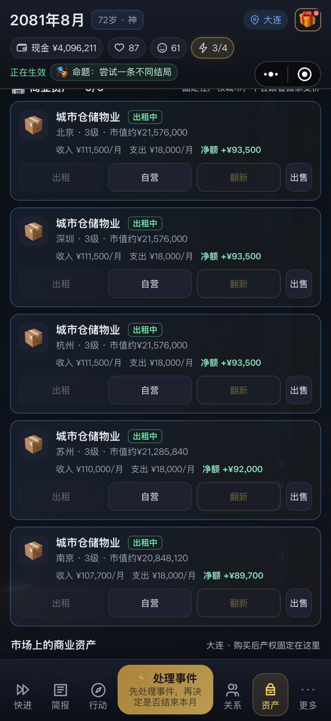 收入提升 2