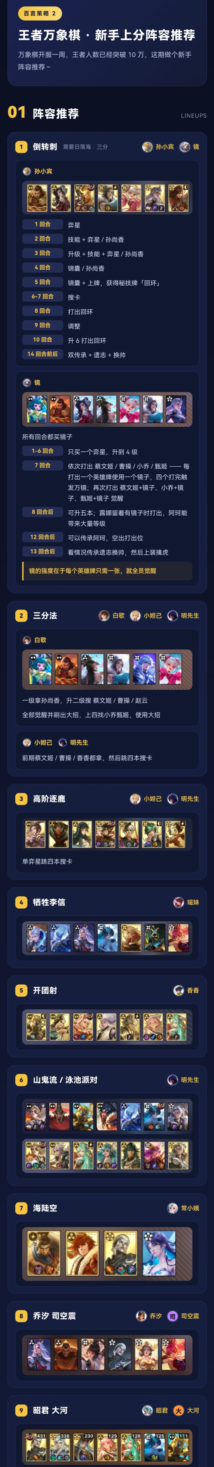 王者万象棋第二周新手上分推荐截图