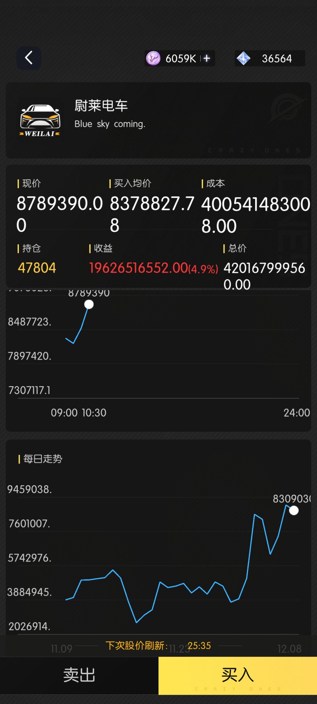 12.9股票推荐截图