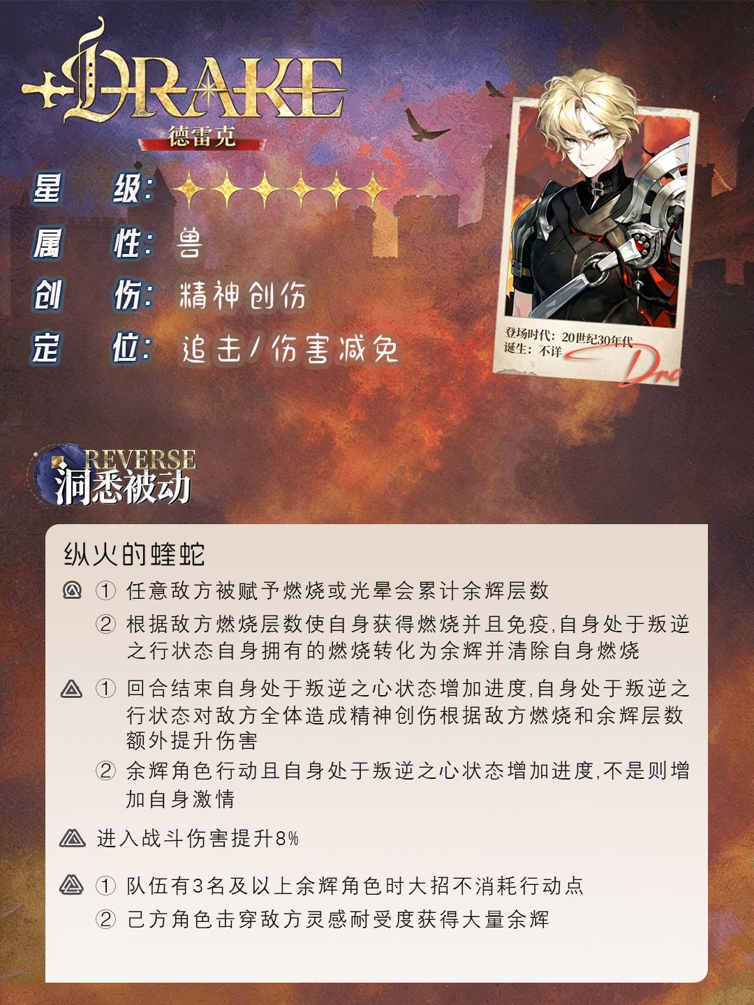 1999 | 德雷克养成攻略 2
