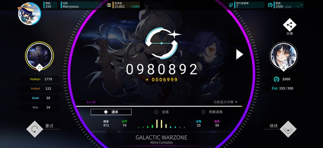 rating15.8 2